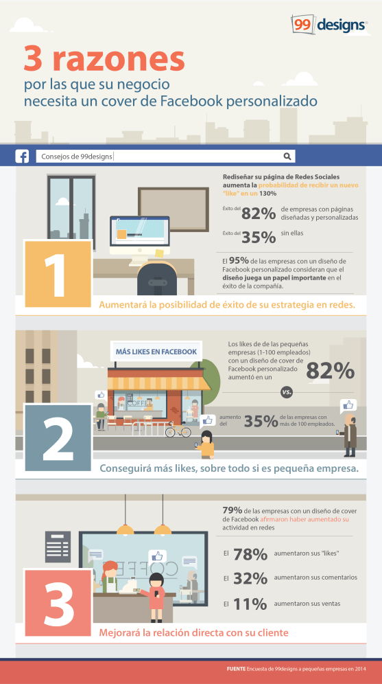 Infographic_Spanish-Updated2