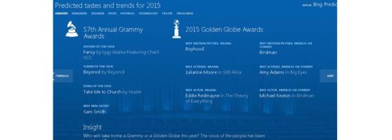 bing_predicciones