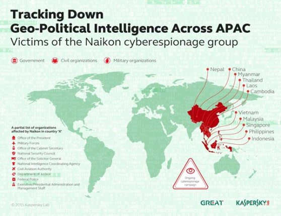 kaspersky_ataquemardechina