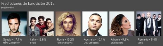 microsoft_ganadores-eurovision2015