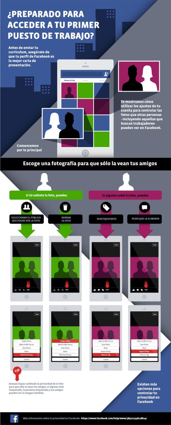 infografia_FB_trabajo