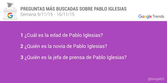 google_preguntas_pabloiglesias