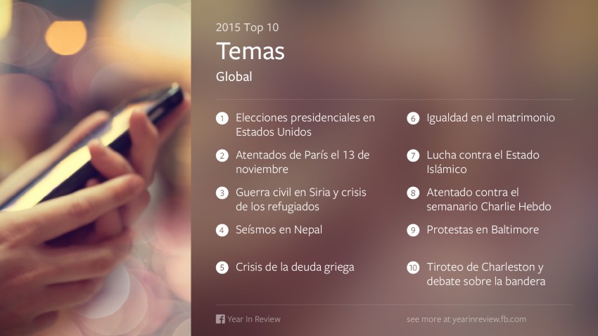 facebook_Global_Topics_SpanishES