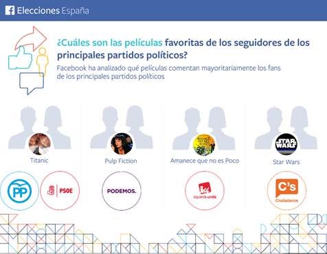 fb_pelicuasfavoritas