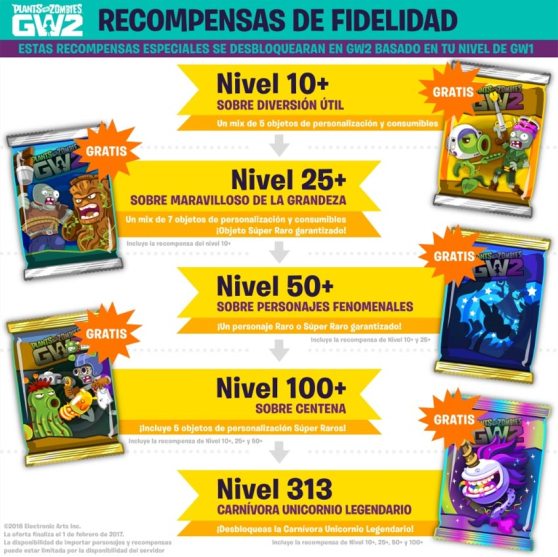 juegos_plants-vs-zombies_gw2_recompensas