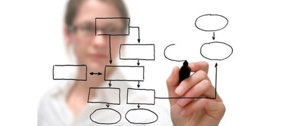 varios_stiibo_diagramas