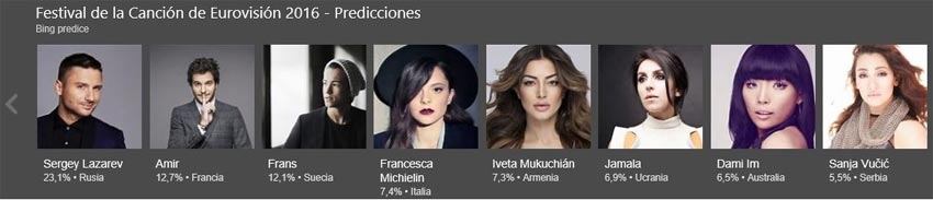 microsoft_bing_eurovision2016