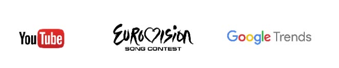 varios_youtube-eurovision-googletrends