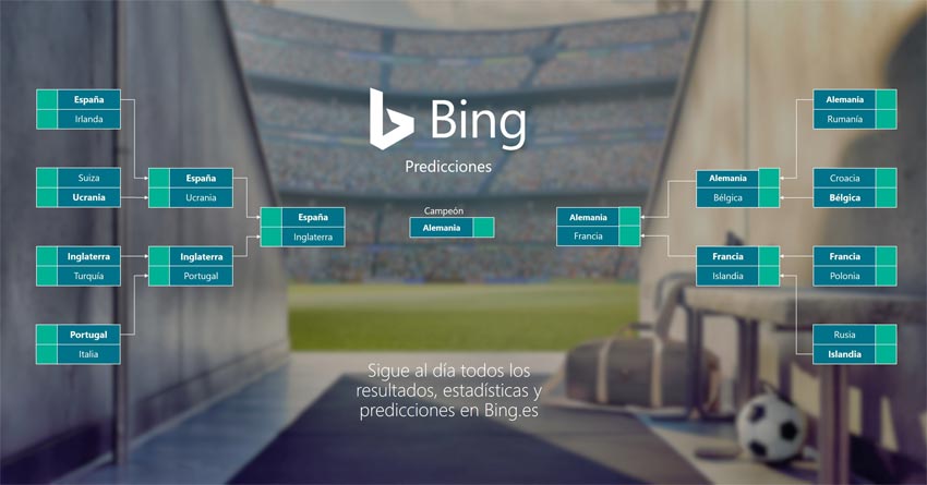microsoft_bing_eurocopa2016