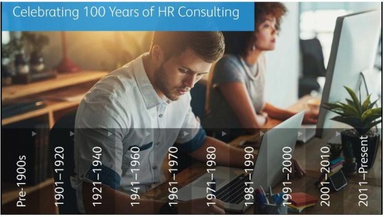 xerox_100anos_hr-consulting
