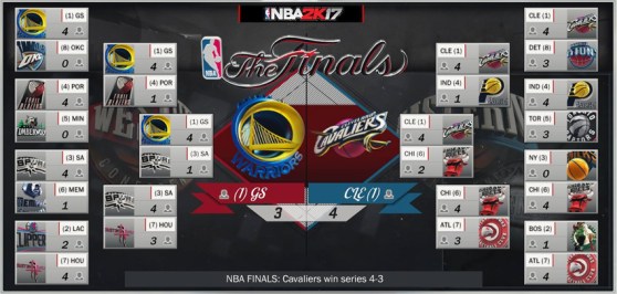 juegos_nba2k17_final-resultados