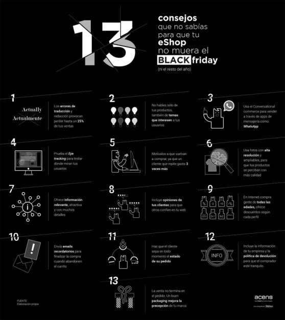 infografia_acens_blackfriday