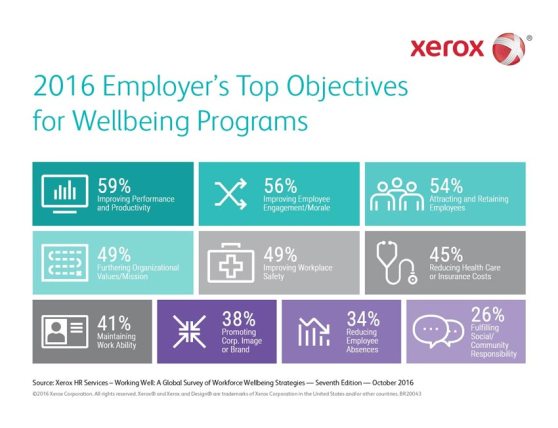 xerox_objetivos-empleados2016