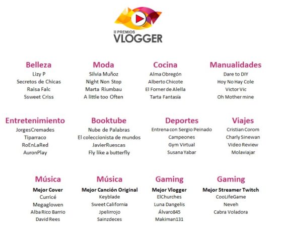 varios_2-premios-vlogger