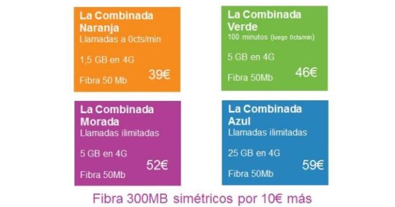 yoigo_ofertas-convergentes