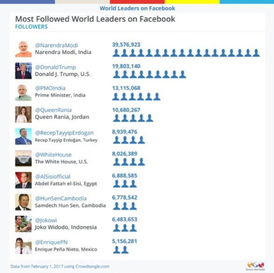 fb_followed-leaders