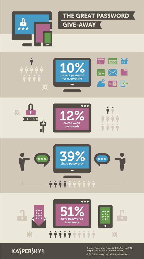 kaspersky_password.jpg