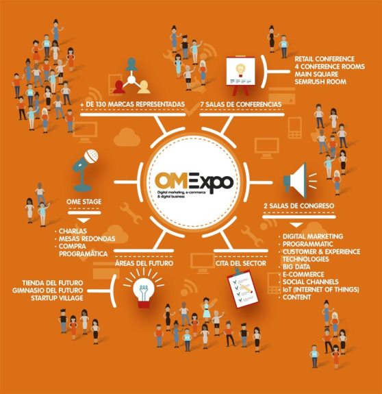 varios_omexpo-2017.jpg