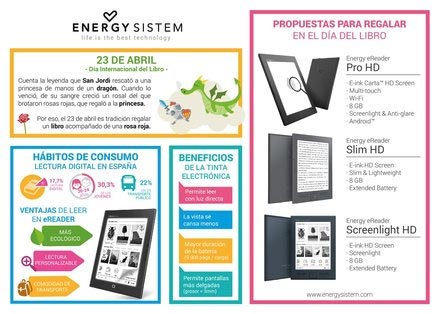energysistem_habitos-lectura.jpg