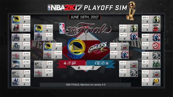 juegos_nba2k17_playoff-simulacion