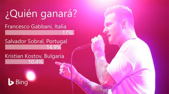 microsoft_bing-eurovision2017
