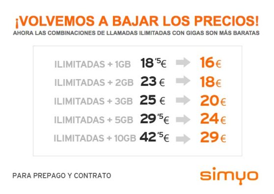simyo_volvemos-a-bajar-los-precios.jpg
