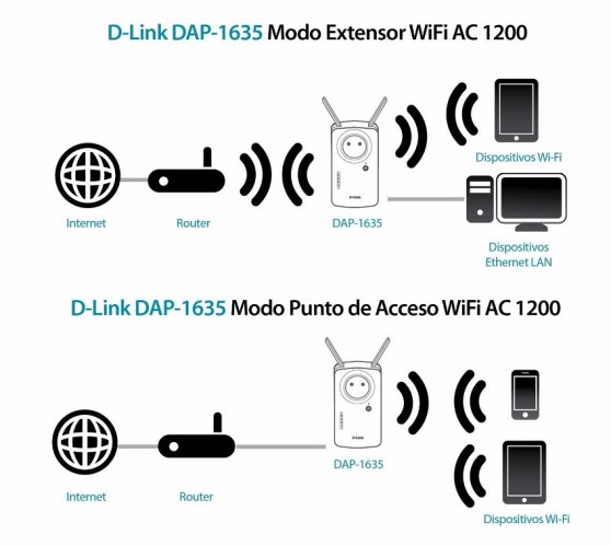 dlink_dap-1635.jpg