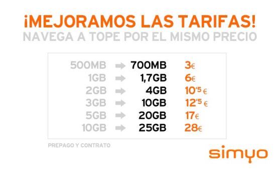 simyo_mejoramos-las-tarifas.jpg