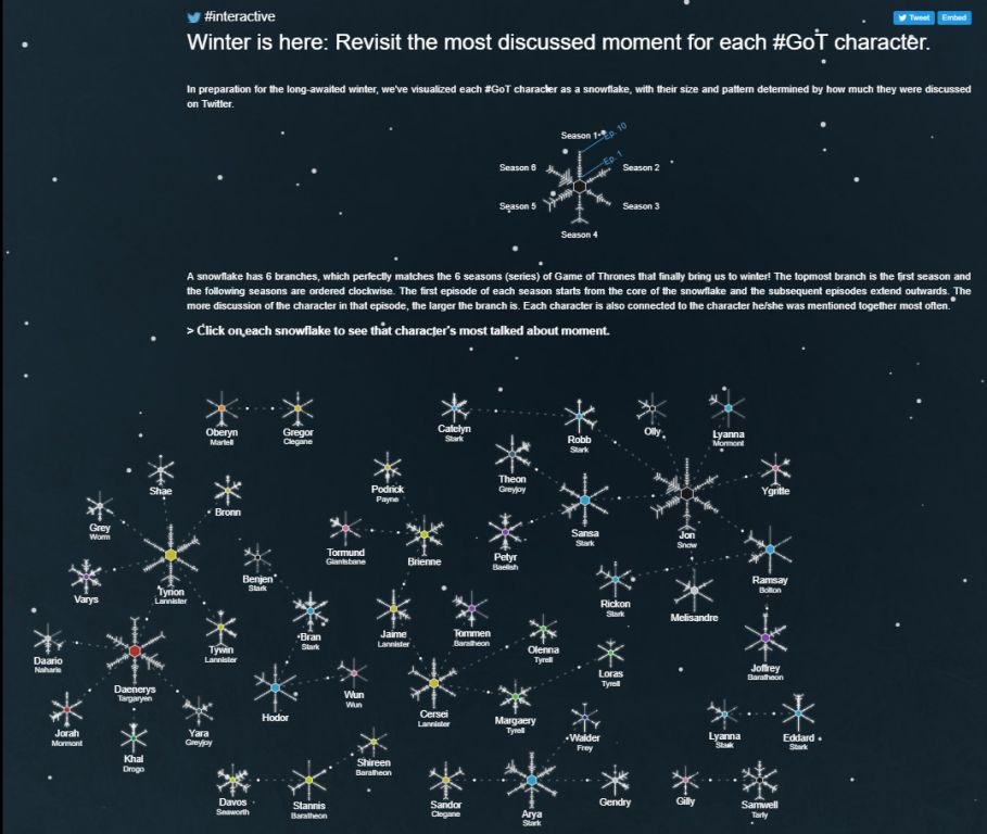 twitter_game-of-thrones.jpg