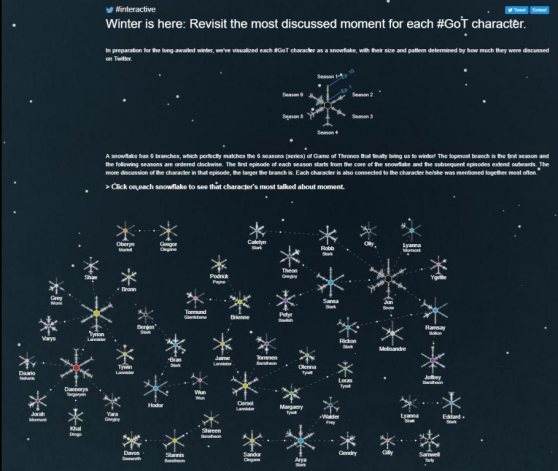 twitter_game-of-thrones.jpg