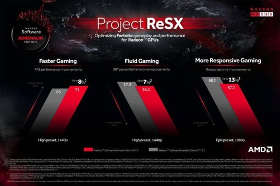 amd_project-resx.jpg