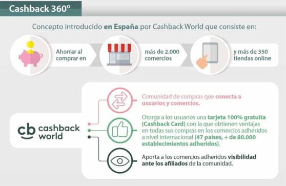 varios_cashback360