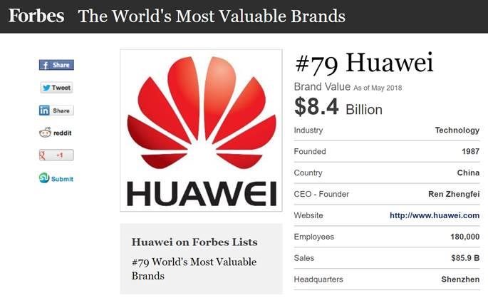 huawei_forbes-79.jpg