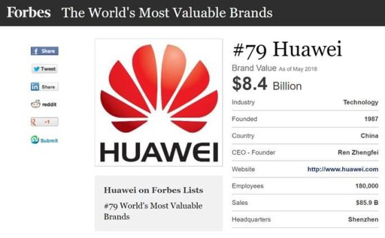 huawei_forbes-79.jpg