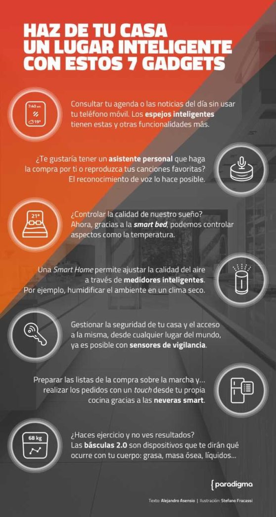 infografia_paradigma_7gadget-para-casa-conectada