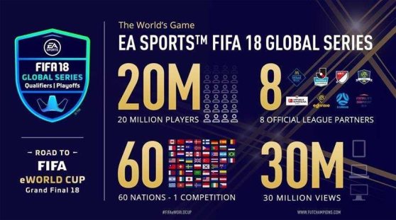 juegos_ea-fifa-eworld-cup18.jpg