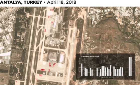planet_analisis-datos