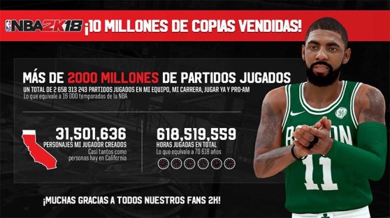 juegos_nba2k18_cifras.jpg