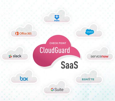 checkpoint_cloudguard-saas