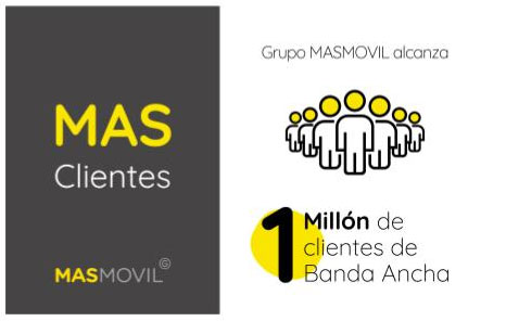 telefonia_grupomasmovil_masde1millon.jpg