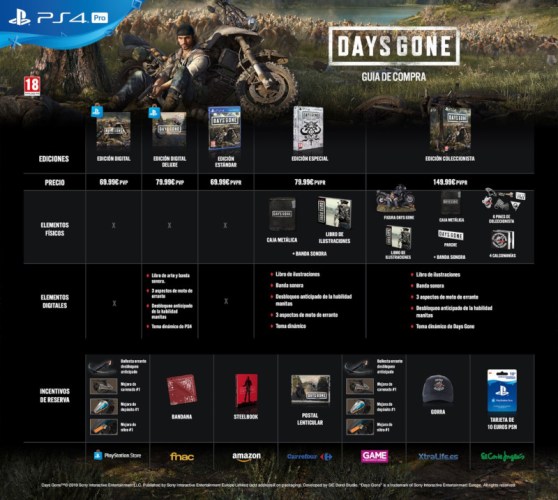 ps4_days-gone_guia-de-compra.jpg
