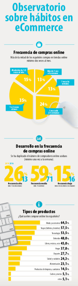 infografia_trusted-shop_ecommerce1