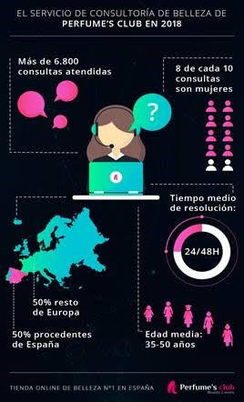 varios_perfumes-club_esteticista.jpg