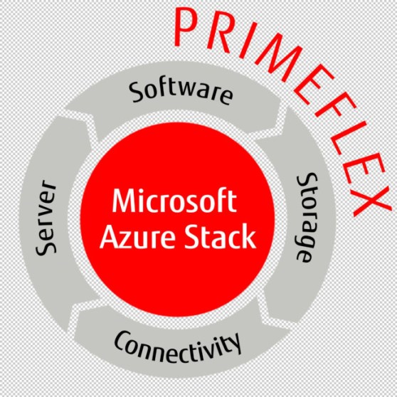 fujitsu_primeflex-microsoft-azure-stack.jpg