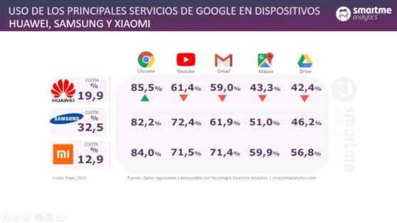 telefonia_huawei-google_apps.jpg