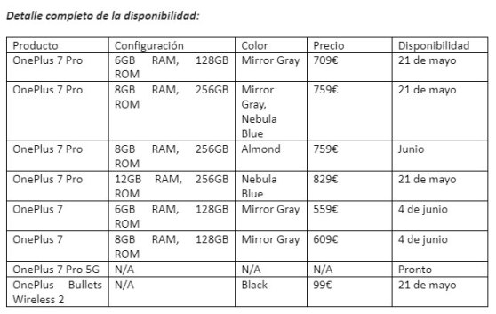 telefonia_oneplus-7_precios.jpg