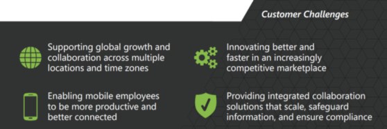 microsoft_tems-colaboracion-2