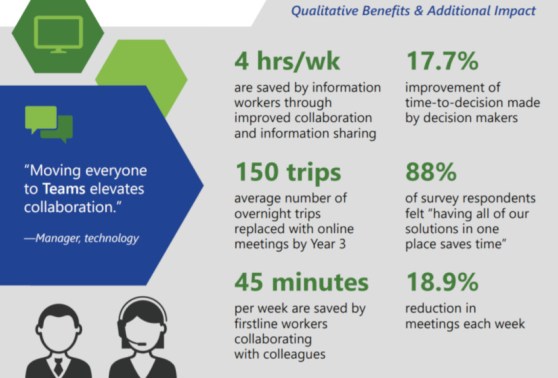 microsoft_tems-colaboracion-3