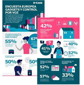 dlink_control-por-voz