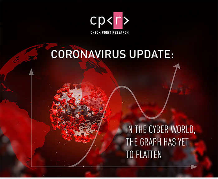 checkpoint_covid-update